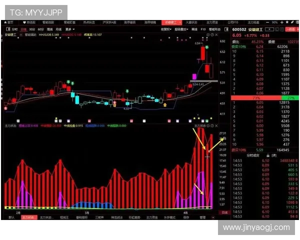 安徽十一选五最新开奖结果查询与号码走势分析