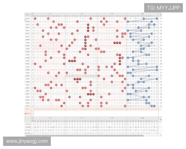 大乐透本期开奖走势预测与号码规律深度解析